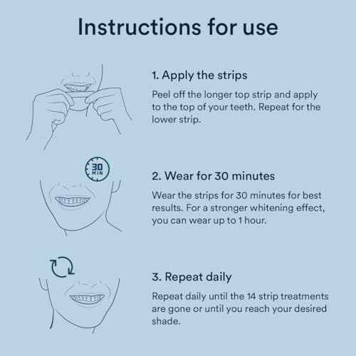 Auraglow Teeth Whitening Strips, Sensitive Whitening Strips, 14 Whitening Treatments, 8% Hydrogen Peroxide with Nano Hydroxyapatite (nHAp) to Reduce Sensitivity and Protect Enamel, 28 Strips, Mint