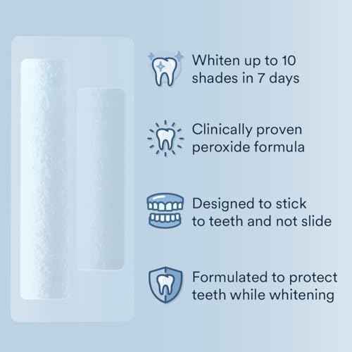 Auraglow Teeth Whitening Strips, Sensitive Whitening Strips, 14 Whitening Treatments, 8% Hydrogen Peroxide with Nano Hydroxyapatite (nHAp) to Reduce Sensitivity and Protect Enamel, 28 Strips, Mint