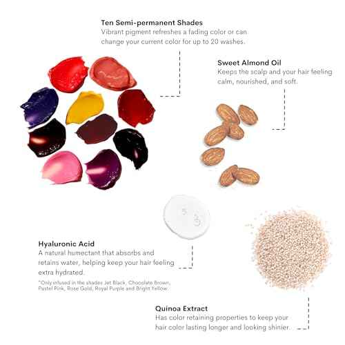 Pallure Color Pigment Refresher Mask, Semi Permanent Hair Color Depositing Conditioner, 8.5 Oz (Copper Brown)