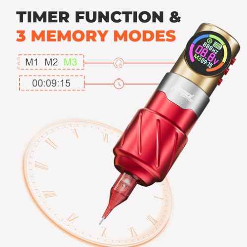 Neebol Wireless Tattoo Gun Kit ? Iron Style Tattoo Kit with LED Digital Display, 1800mAh Battery, 20PCs Cartridge Needles, Dot Mode, Complete Tattoo Machine Set for Professional & Beginner