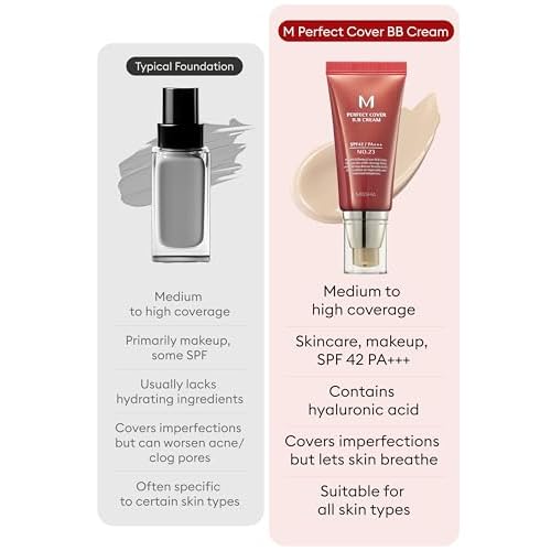 MISSHA M Perfect Cover BB Cream No.23 Natural Beige -Light/Medium with Cool/Neutral Undertone SPF 42 PA +++ 1.69 Fl Oz - Tinted Moisturizer for face with SPF