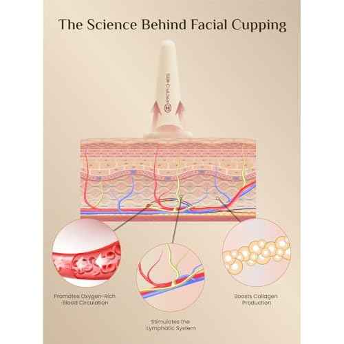 Rena Chris Facial Cupping Set & Gua Sha Facial Tool - Silicone Cupping Set & Rose Quartz Gua Sha Stone - Face Cupping Therapy Set for Natural Skin Care, Puffiness, Lip Plumping(Pink)