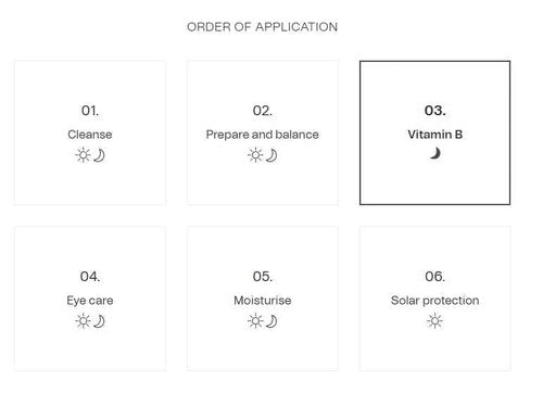Synergie Skin – Vitamin B, Face and Eye Serum with Vitamin B5, 13% Niacinamide, Pore Minimizer, Reduces Fine Lines and Wrinkles, Serum for Uneven Skin Tone, 30 ml