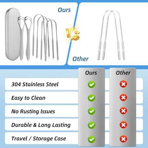 6 Pack Tongue Scraper - Reusable & Easy to Clean Tongue Scrubber with Travel Case for Adults & Kids - Medical-Grade 100% Stainless Steel Tongue Cleaner for Fresh Breath & Oral Care