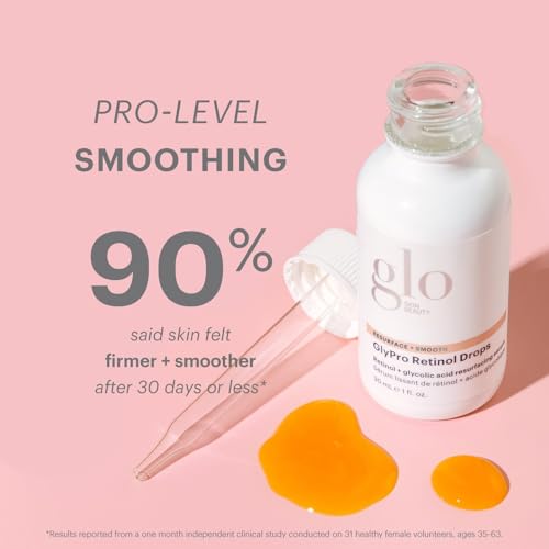 Glo Skin Beauty GlyPro Retinol Drops | Retexturizing and Renewing, Smooths the Appearance of Fine Lines, Pores, and Surface Imperfections