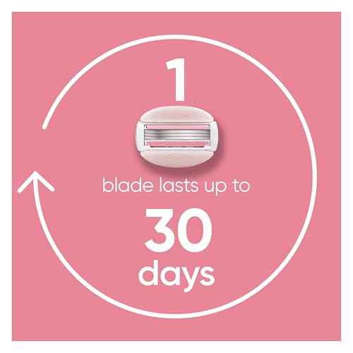 Gillette Venus ComfortGlide White Tea Women's Razor Blades, 3-Blade Razor Refills, 6 Count