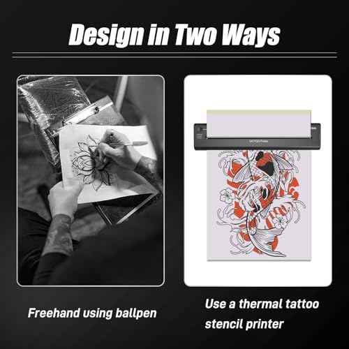 3MM Tattoo Practice Skin with Transfer Paper - 40Pcs Tattoo Fake Skin and Stencil Paper Kit Includes 30Pcs Thermal Paper and 10Pcs Double Sided Practice for Beginners Complete Set