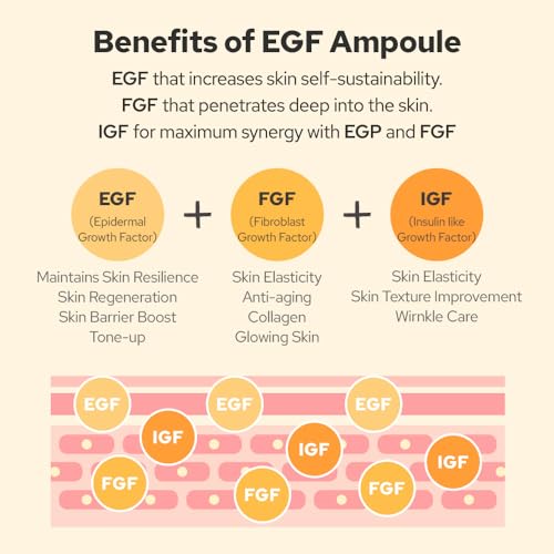 EGF Peptide Ampoule, Epidermal Growth Factors, Peptide, Collagen, Hyaluronic Acid, and Evening Primrose Extract for Skin Elasticity and Skin Cell Renewal, Korean Skincare (1.86 fl oz)