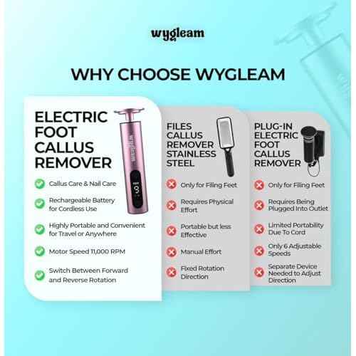2-in-1 Electric Callus Remover and Nail File Drill Kit for Flawless Feet & Nails - 3 Speeds, Rechargeable, Professional at-Home Pedicure & Manicure Tool