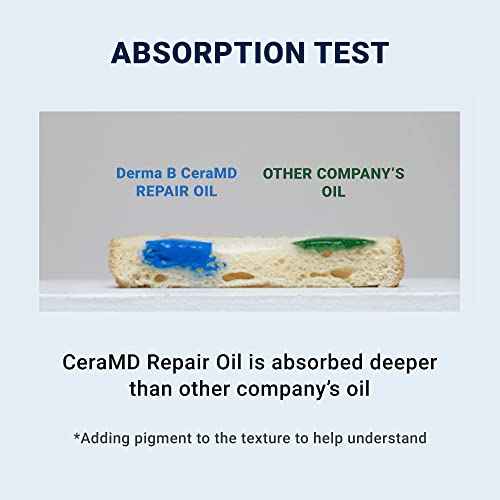 Derma B CeraMD Repair Oil 200ml, Unscented Fragrance Free Lightweight Fast Absorbing Soften Moisturizing Body Oil with Coconut Oil Milky Formula for Dry Sensitive Itchy Skin without Greasy