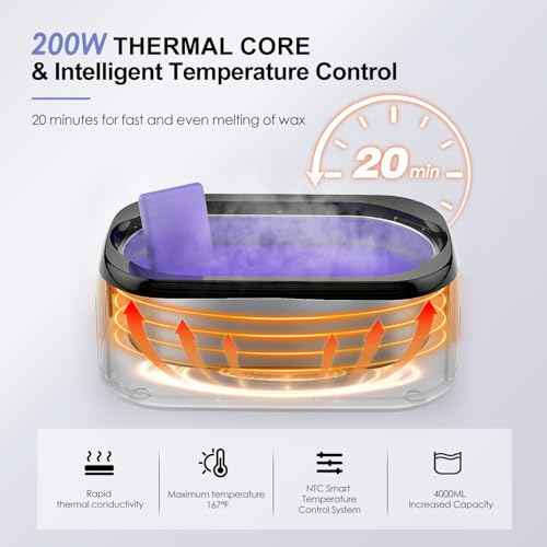 4000ml Paraffin Wax Machine for Hand and Feet - Professional Wax Warmer with 200W Thermal Core, LED Real-time Temp Control & 167¡ÆF Rapid Melting, Intense Hydration with Hand Wax Paraffin Bath