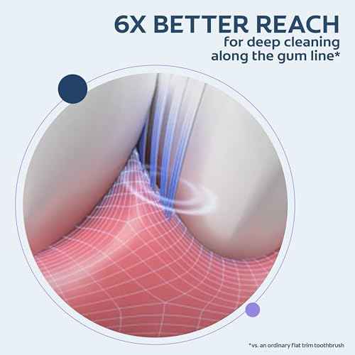 Colgate Ultra Soft Toothbrush Pack, Extra Soft for Sensitive Gums, 2 Pack