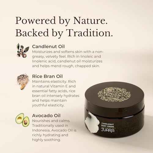Juara - Candlenut Body Creme | Moisturizing Lotion | Dry Skin Hydration | Skin, Hands & Feet Cream | Soothing Skincare Balm | Cruelty Free, Paraben & Sulfate Free, Vegetarian | 7.5 oz (2-Pack)