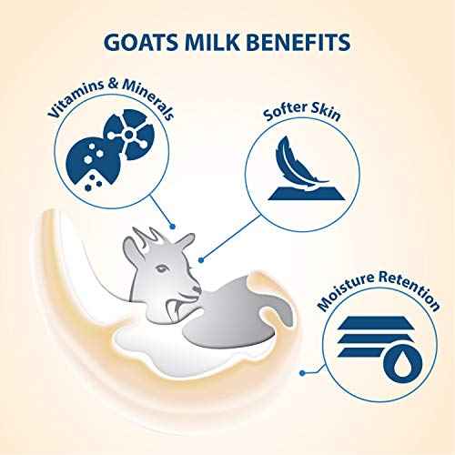Lovercare Goat Milk Body Lotion for Dry Skin 27.05 oz Avocado (800ml) - Single¡¦