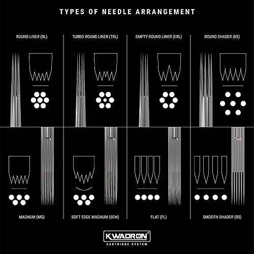 Kwadron Cartridge Tattoo Needles Cartridges, Box of 20, Tight Liners Long Taper - 3 Tight Liner Long Taper - 30/3RLLT