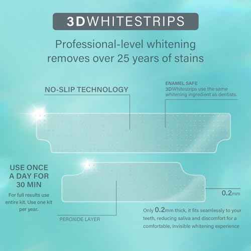 Teeth Whitening Strips 7 Treatments Kit - Contain Teeth Whitening Pen£¬Sensitive Teeth Whitener, Non-Slip, Dry Strip Technology for Coffee, Wine, Tobacco, and Other Stains (14 Strips)