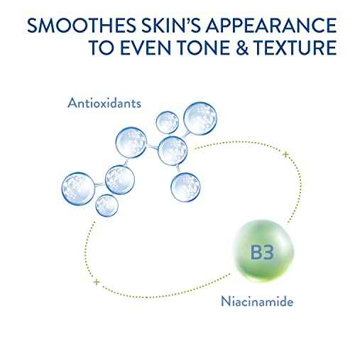Cetaphil Restoring Body Lotion with Antioxidants for Aging Skin, Great for Neck and Chest Areas, Fragrance and Paraben Free, Suitable for Sensitive Skin 16 oz. Bottle