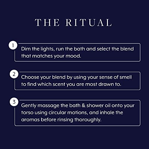 Aromatherapy Associates Essential Oil Blends ? Luxury Shower and Body Oils for Dry Skin, Daily Aromatherapy Care for Men & Women, 10-Pack (0.10 fl oz Each) in Decorative Gift Box