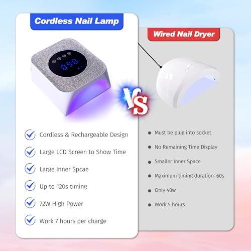Belovedone UV Light for Gel Nails 72W Cordless LED Nail Lamp Gel Polish Dryer 4 Timer Modes Rechargeable Bling Silver Diamond Rhinestones for Salon & Home