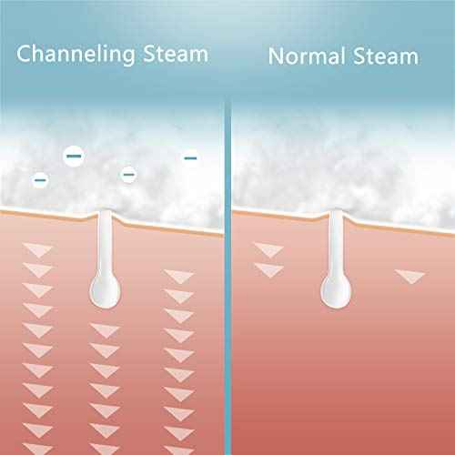 Face Steamer for Facial Deep Cleaning, Facial Steamer for Face, 2 Modes Facial Steamer for Unclogs Pores, Hydrating, Blue(Include Blackhead Remover Kit, Mask Brush, Headband)