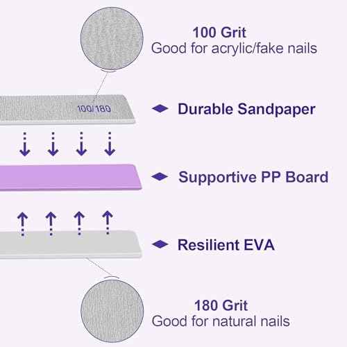Nail Files (12 Pack), 100/180 Grit Emery Boards Nail File for Natural Nails and Acrylic Nails, Double Sided Emory Boards limas para unas acrilicas Profesional Fingernail Filer Reusable Manicure Gray