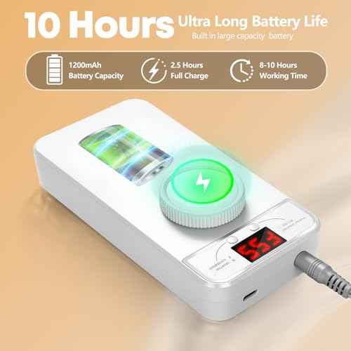 Professional Nail Drill Electric File, GEEZO 55000RPM Portable Cordless Nail Drill Machine with Bits, Rechargeable E File for Acrylic & Gel Nails, Manicure & Pedicure Tech Tool for Home Salon (White)