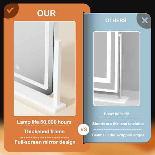 Lighted Makeup Mirror, 17.3"x13" Hollywood Vanity Mirror with Led Lights, Three Color Lighting Modes, and 5X Magnification Mirror, Smart Touch Control, 360¡ÆRotation (White, Gift Box)