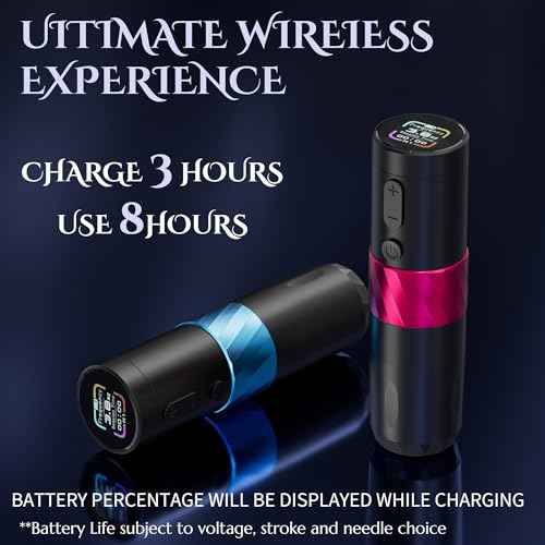 Neebol Wireless Tattoo Gun, Rotary Tattoo Machine, Lightweight LED Screen Display, Cordless Tattoo Supply for Microblading, Eyeliner, Eyebrow, Lips, for Tattoo Artists and Beginners (Red)