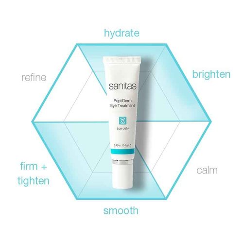 Sanitas Skincare PeptiDerm Eye Treatment, Multibenefit, Daily Eye Therapy, 0.49 Ounce