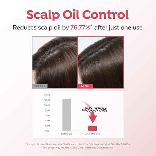 A¡¯PIEU Raspberry Hair Vinegar - Deep Scalp Clean & Detox for Oily Scalp, Buildup & Dandruff Scalp Treatment, pH-Balancing Rinse for Fresh, Shiny Hair, Korean Hair Care, 6.76 fl oz