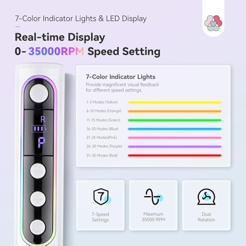 SAVILAND Advanced Cordless Electric Nail Drill: 10S Fast Removal 35000 RPM High Speed Nail File Kit for Acrylic Nail Tool Professional Rainbow Light LED Display Pro Manicure Kit Salon Travel Nail Tech