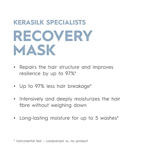KERASILK Recovery Mask