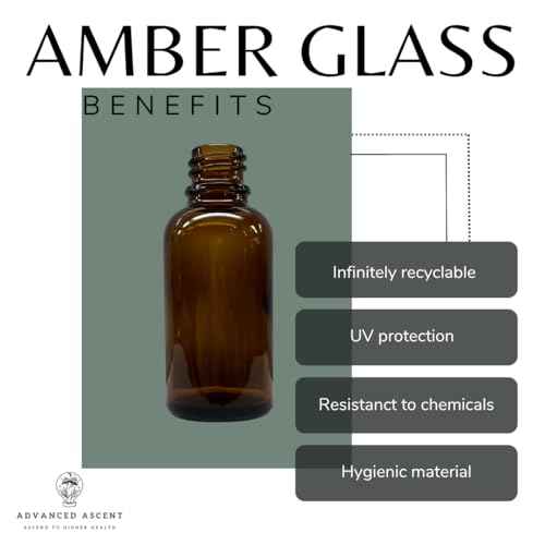 Amber Glass 1 oz Nasal Sprayer! EMPTY, Refillable, Travel Sized, Quality Glass for Saline Applications! (2 Pack)