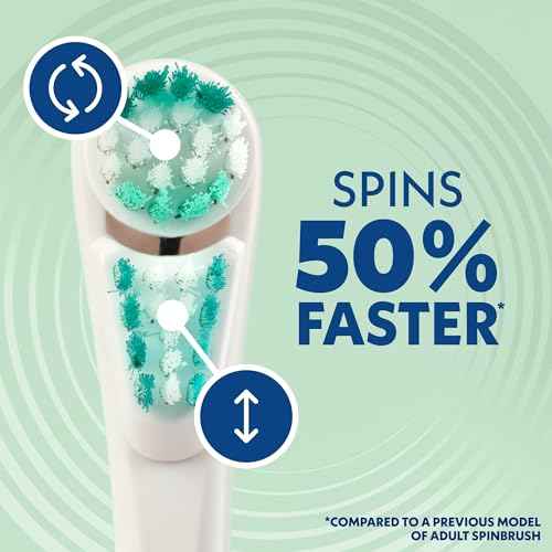 Spinbrush New PRO Clean Battery Powered Electric Toothbrush for Adults, Soft Bristles, Blue, 1 Count