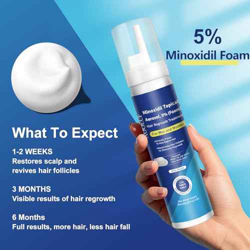 5% Topical Minoxidil Foam, Minoxidil for Men and Women, Infused with Biotin, Hair Growth Treatment, Supports Thicker and Fuller Hair & Beard (Minoxidil Foam, 12.66oz, 6 Month Supply)