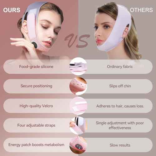 V-Line Mask Chin Up Mask V Shaped Face Mask Chin strap, Soft Silicone Chin Strap V Line Lifting Mask for Women,Jaw Exerciser