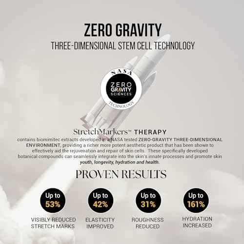 StretchMarkers Therapy Stretch Mark Cream ? Visibly Reduces and Treats, Stretch Marks Removal with Retinol, Hyaluronic Acid, Bioactive Peptides & 3D Stem Cell Technology, 1 fl oz