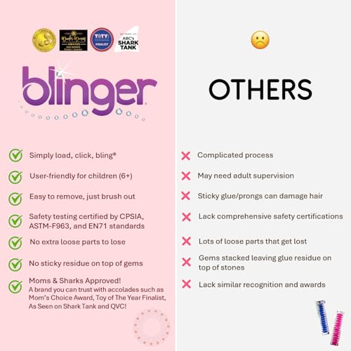 blinger® Vanity Starter Set – as seen on Shark Tank | Hair Gem Stamper + 150 Precision-Cut Glass Crystals | Easy To Use Hair-Safe Accessories for Women | Hair Jewelry for Festivals, Parties & Gifts
