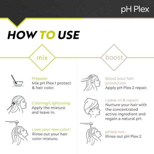 LIW pH Plex Steps 1&2 Protect & Repair Hair Care Treatment - Use with Home Hair Color & Bleach Products - Salon Quality Professional Results at Home - 1 Sachet of Steps 1 & 2