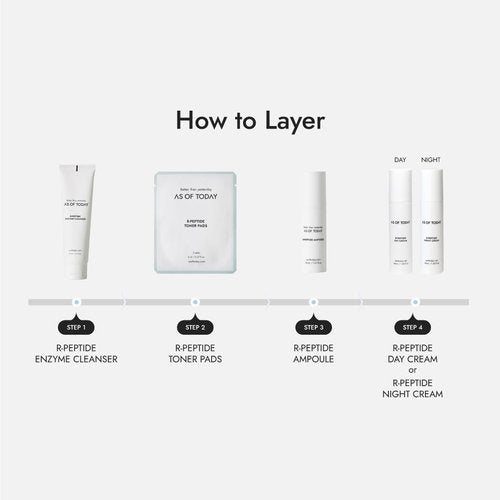 AS OF TODAY R-Peptide Ampoule/Serum | 1% Peptide Anti-Aging Serum | Hydrating Hyaluronic Acid & Vitamin E | Firming, Wrinkles & Deep Moisture | Clean Beauty | Clinically Proven |1 fl oz