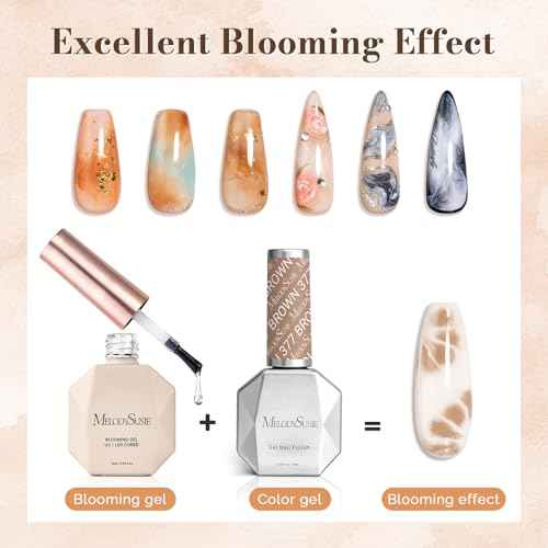 MelodySusie 2PCS Clear Blooming Gel for Nail Design, Marble Watercolor UV Gel Nail Polish, Spreading Effect Sheer Painting Gel Nail Art Supplies, Nail Salon Manicure at Home for Women, 0.53 Fl Oz