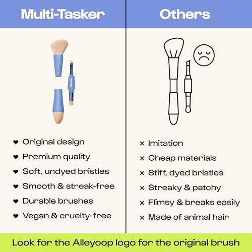 Alleyoop Multi-Tasker 4-in-1 Travel Makeup Brush Set ? Compact Makeup Brushes with Blending Sponge, Eyeshadow, Eyebrow & Liner, Blush & Bronzer Brush ? Mini Makeup Tools Kit for Women, Vegan
