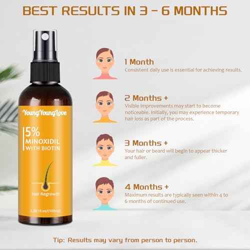 100ml 5% Minoxidil Spray with Biotin - Regrowth Treatment for Men & Women, Promotes Thicker, Stronger, Fuller Hair, Prevents Hair Loss, Minoxidil for Men Hair & Beard, Minoxidil for Women Hair Growth