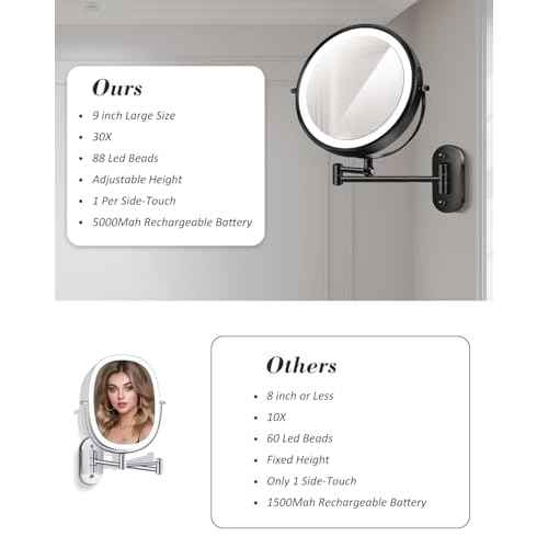 30X/1X Wall Mounted Lighted Makeup Mirror, 9'' Height Adjustable Double Sided 5000mAh Rechargeable Magnifying Bathroom Mirror with Light, 3 Color Modes Touch Dimmable Extended Arm 360 Rotation