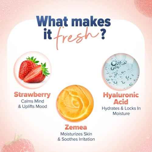 Aqualogica Strawberry Body Mist with Zemea & Hyaluronic Acid ? Sweet & Sensual Long-Lasting Fragrance, Lightweight & Refreshing Perfume Spray for Women, 5.07 Fl Oz/150 ml