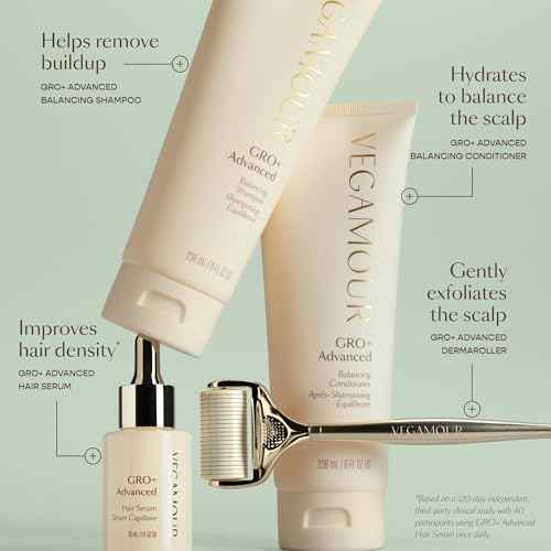 VEGAMOUR GRO+ Advanced Dermaroller | 1,200 Microneedle 0.25mm Scalp Tool | Gently Exfoliates the Scalp | Wide Head for Maximum Coverage