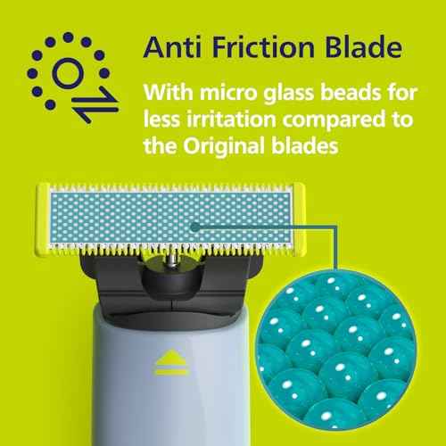 Philips Norelco OneBlade Anti Friction Blade, Genuine Replacement Blade for OneBlade Electric Shaver and Trimmer, Durable Stainless Steel, Trim, Edge and Shave, 2 Pack, QP225/80