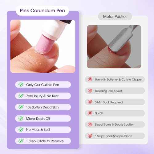 Gellen 4-in-1 Cuticle Pusher Pen with Micro-Dosin Oil, Cuticle Remover & Cuticle Oil in a Pen, Ceramic Nail Pusher Pen for Hangnails & Dry & Damaged Nails, Nail Care Pen for Repair & Nourish Nails