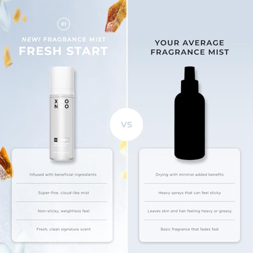XMONDO 01 Fresh Start Fragrance Mist - Lightweight Hair & Body Perfume Mist with Hyalurionic Acid & Squalane, Fresh Clean Scent, 3.4 fl oz / 100 mL