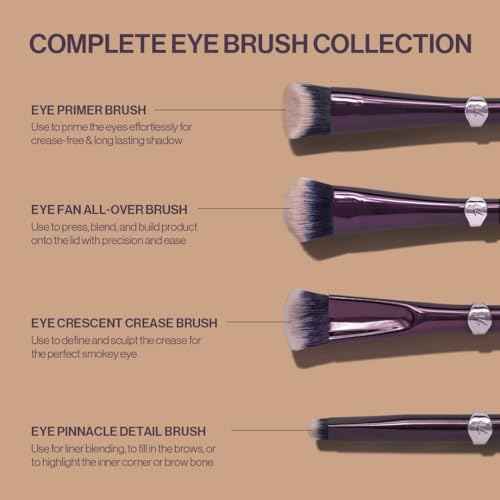 Anisa Beauty Complete Eye Collection